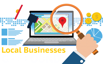 SEO Intelligence – Local SEO “Get in Google Maps” Mastery