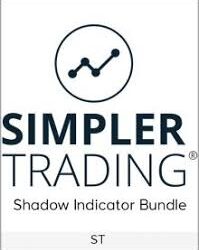 ST – Shadow Indicator Bundle