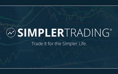 Simpler Trading – Beginner’s Guide to The Greeks