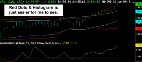 Simpler-Trading-Consistent-Traders-Mastery-Class1