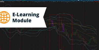 Simpler Trading – Profit Recycling Class