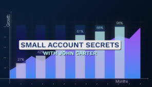 Simpler Trading – Small Account Secrets