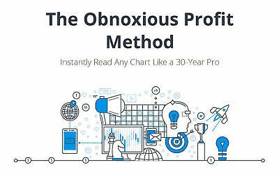 Simpler Trading – The Obnoxious Profit Method {TOPS}