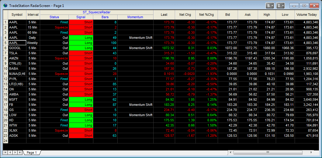 Squeeze-Radar-For-Tradestation1-Copy-1