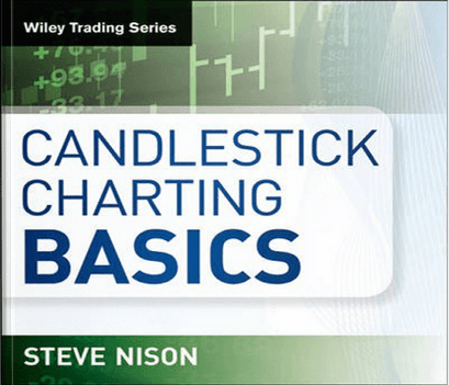 Steve-Nison-Candlestick-Charting-Basics-Spotting-the-Early-Reversals-Video11