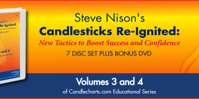 Steve Nison – Candlesticks Re-Ignited Workshop