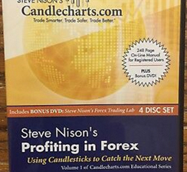 Steve Nison – Profiting in FOREX Using Candlesticks Workshop 2008