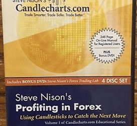 Steve Nison – Profiting in FOREX Using Candlestick Workshop