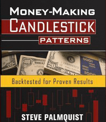 Steve Palmquist – New Money-Making Trading Systems Proven Candlesticks Strategies