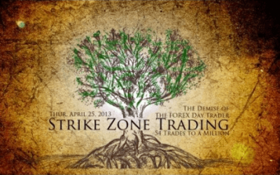 Strike Zone Trading – Forex Course