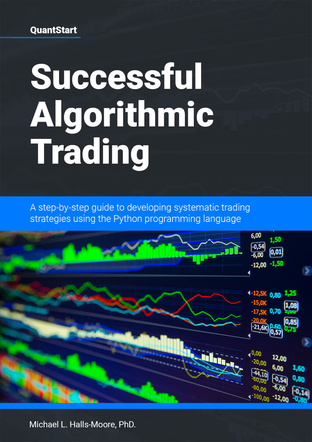 Successful-Algorithmic-Trading-source1