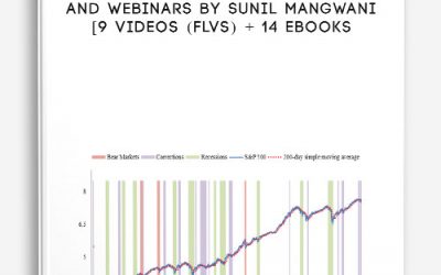 Sunil Mangwani – Collection of Articles and Webinars