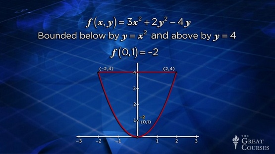 TTC-Video-Understanding-Multi-variable-Calculus-1