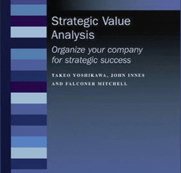 Takeo Yoshikawa – Strategic Value Analysis