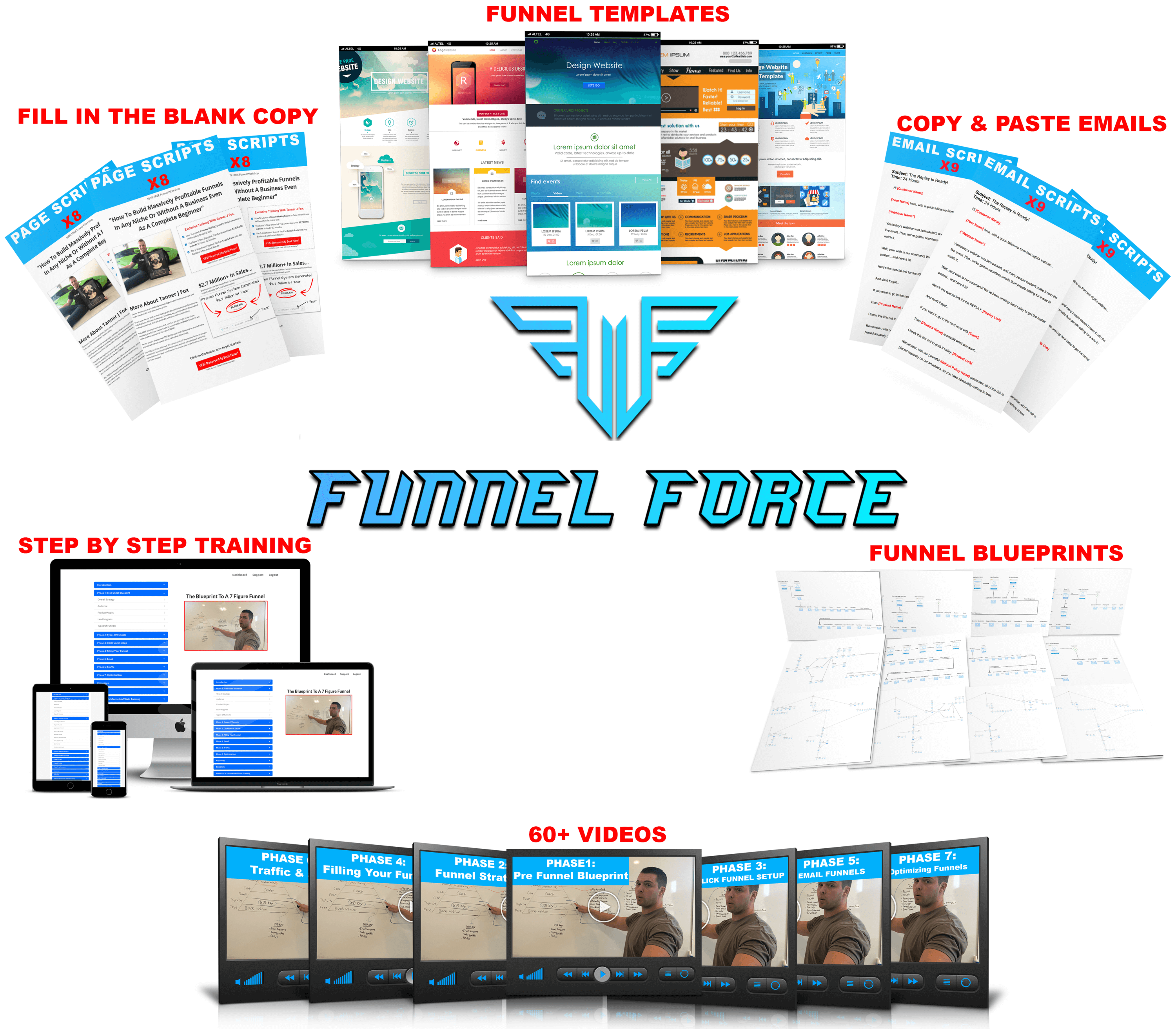 Tanner-J.-Fox-The-Funnel-Force1