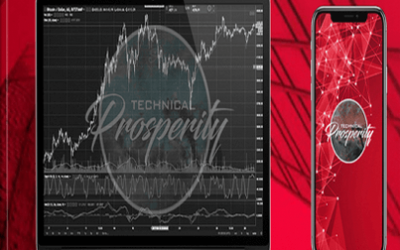 Technical Prosperity – Red Package UPDATED