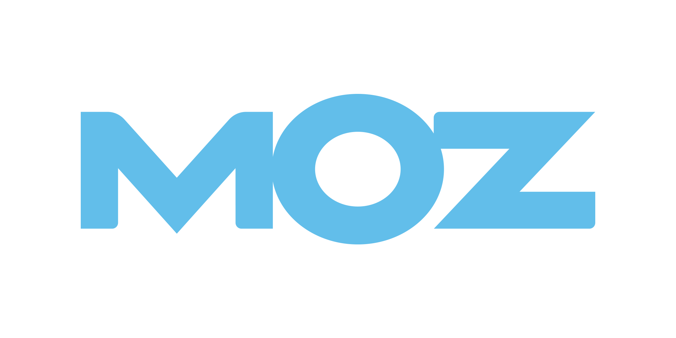 The MozCon 2019 Video Bundle Download