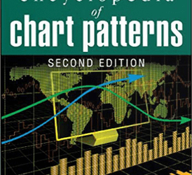 Thomas N. Bulkowski – Encyclopedia of Chart Patterns