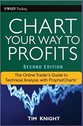 Tim-Knight-Chart-Your-Way-to-Profits-2nd-Ed.11