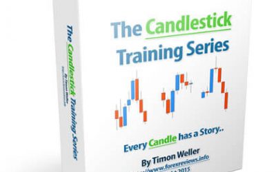Timon Weller – The Candlestick Training Series