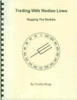 Timothy-Morge-Trading-With-Median-Lines11