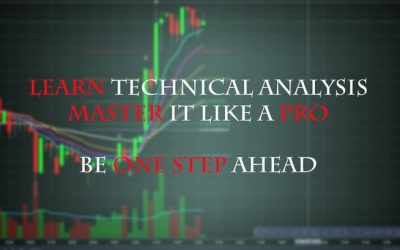 Toma Alexandru – Complete Technical Analysis Trading Course 2018