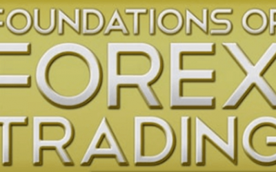 TradeSmart University – Foundations Of Forex Trading