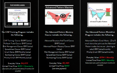 Trading Channel – EAP Training Program