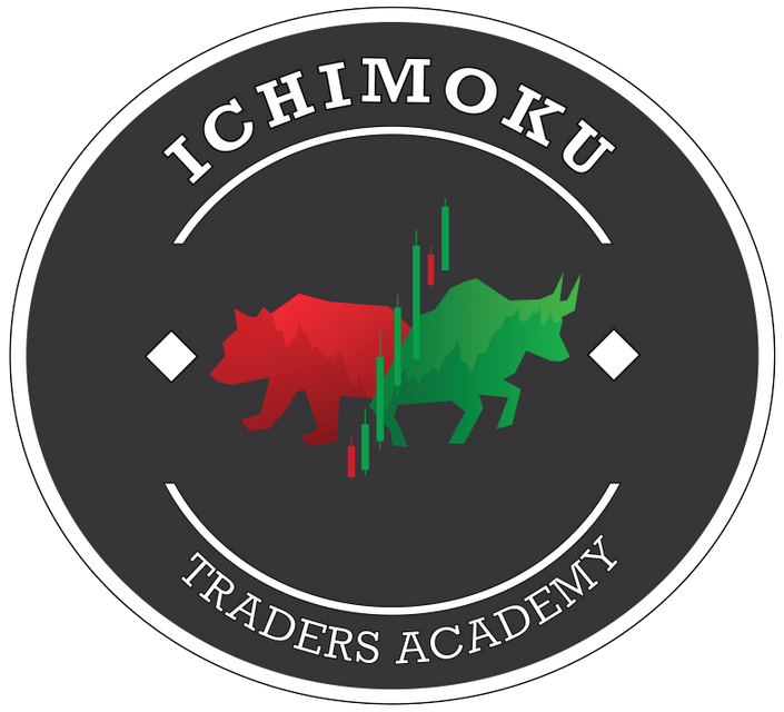 Tyler-Trades-Ichimoku-Traders-Academy1