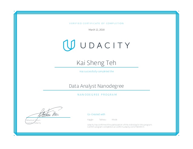 Udacity-Data-Analyst-Nanodegree-1