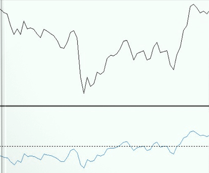 Vladimir-Ribakov-The-Classic-Boundary-Breakout-Strategy11