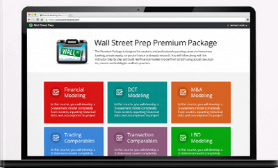 WallStreetPre – Premium Package