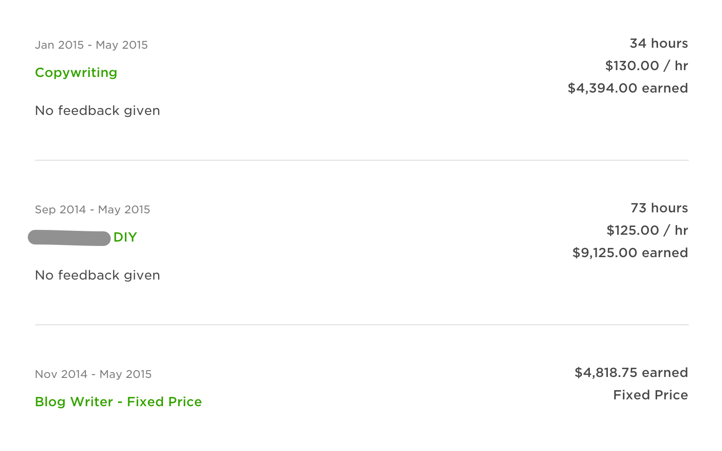 Making money on Upwork