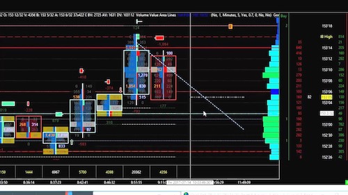 iMFtracker – Order flow self-study training program Download