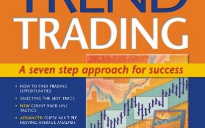 Daryl Guppy – Trend Trading