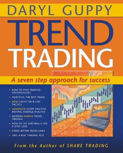 Daryl Guppy – Trend Trading 1