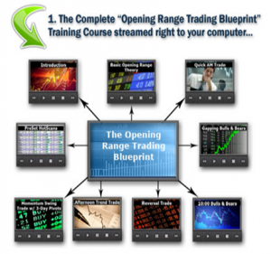 Geoff Bysshe - Opening Range Success Formula