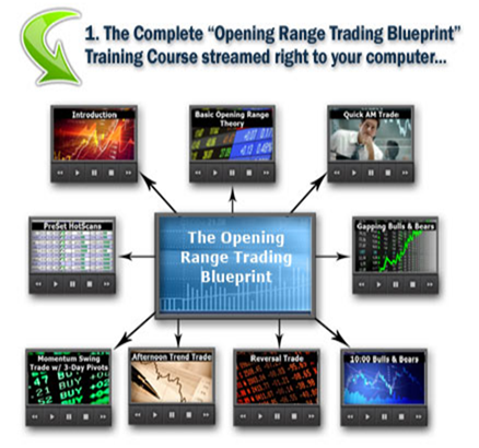 Geoff Bysshe – Opening Range Success Formula 1