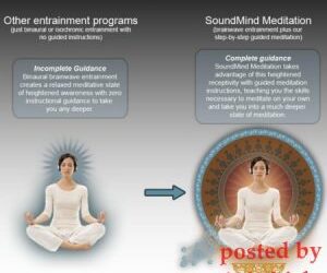 Jonathan Cole – SoundMind Meditation 2.0