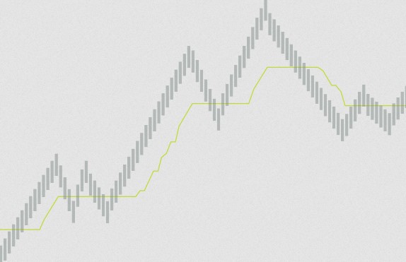 PureLogikTrading – LogikUltimateRenko