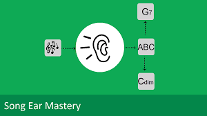 Amosdoll – Song Ear Mastery Membership