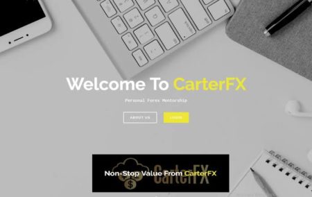 Duran Carter – CarterFX Membership FX Trading 2019 1