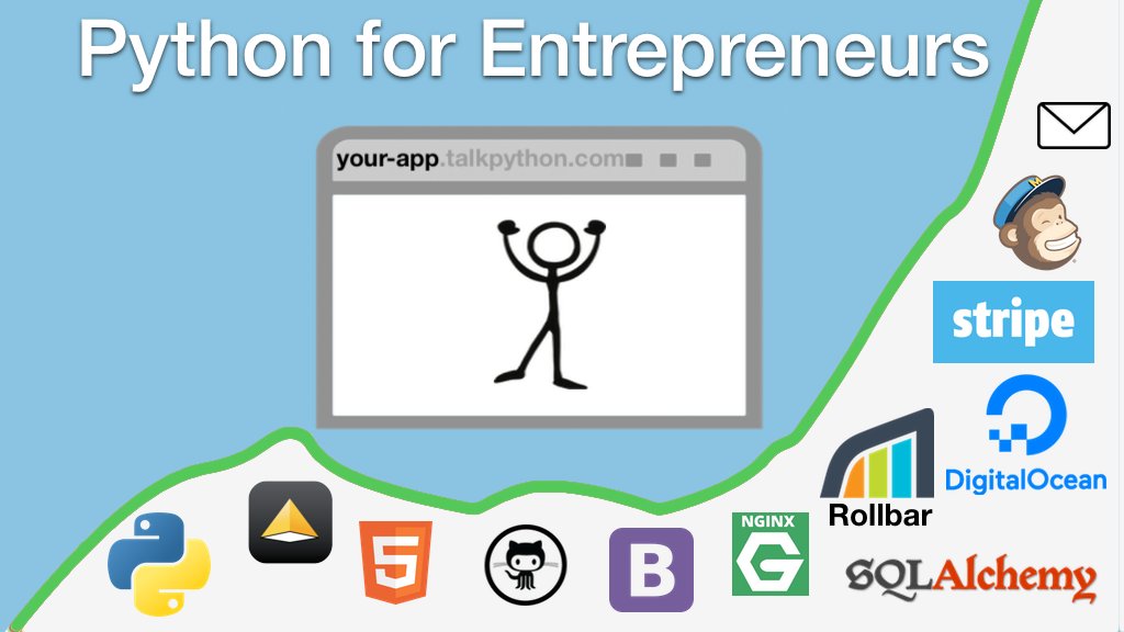 TalkPython – Python for Entrepreneurs 1