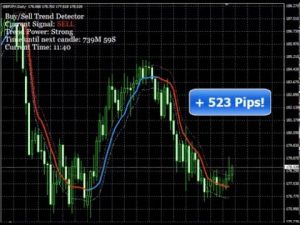 BuySell Trend Detector