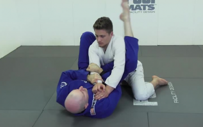 John Danaher – Guard Retention – BJJ Fundamentals – Go Further Faster