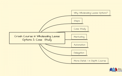 Main Wholesaling Lease Options Course