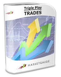 MarketGauge – Triple Play Trading Ideas & Mentoring