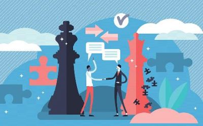 Mastering The Art of Acquisitions