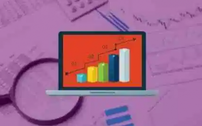 Options Trading Basics (3-Course Bundle)