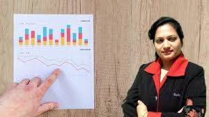 Options Trading Strategies Options with Technical Analysis